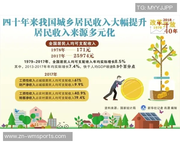 足球队如何通过多元化收入渠道实现盈利与可持续发展